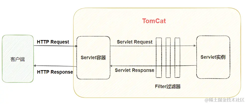 image-20220404214532930