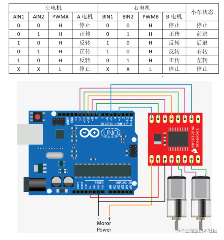 电机驱动电机 1.png