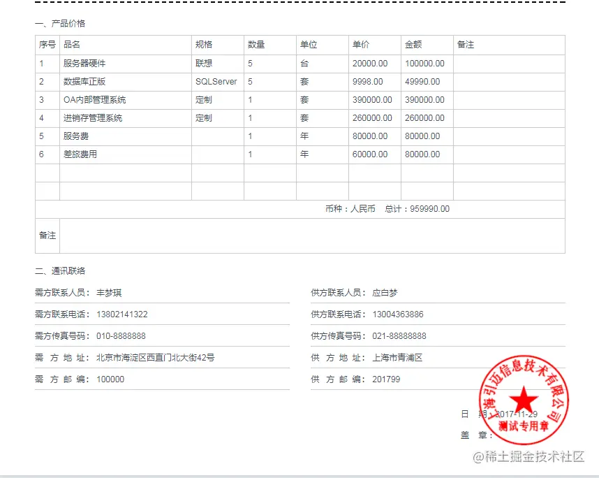 分析国内外ERP软件的差异化 突破ERP软件单一性是关键