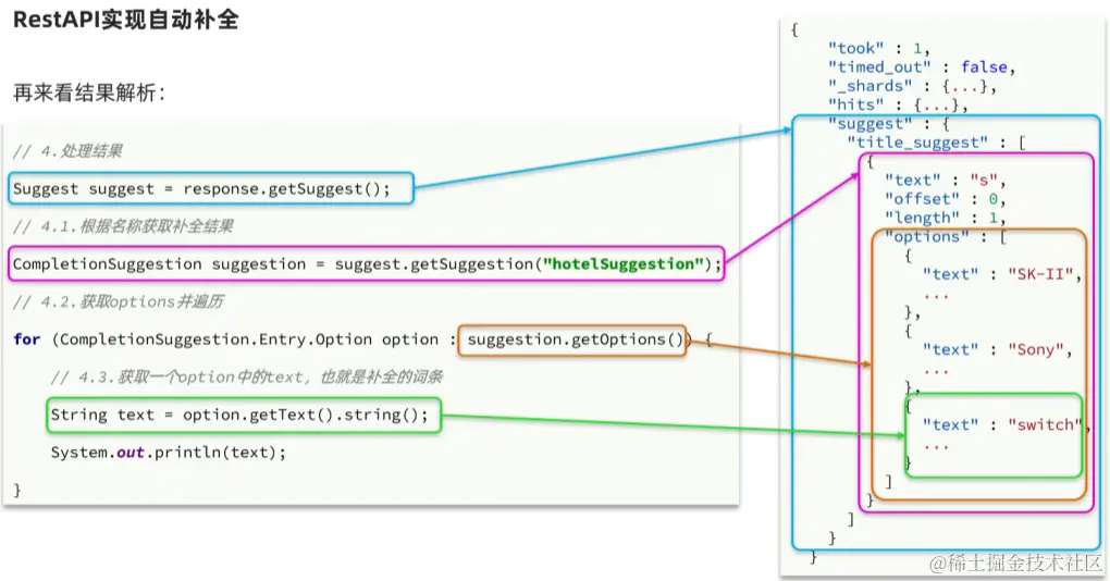 image-20220918102101064