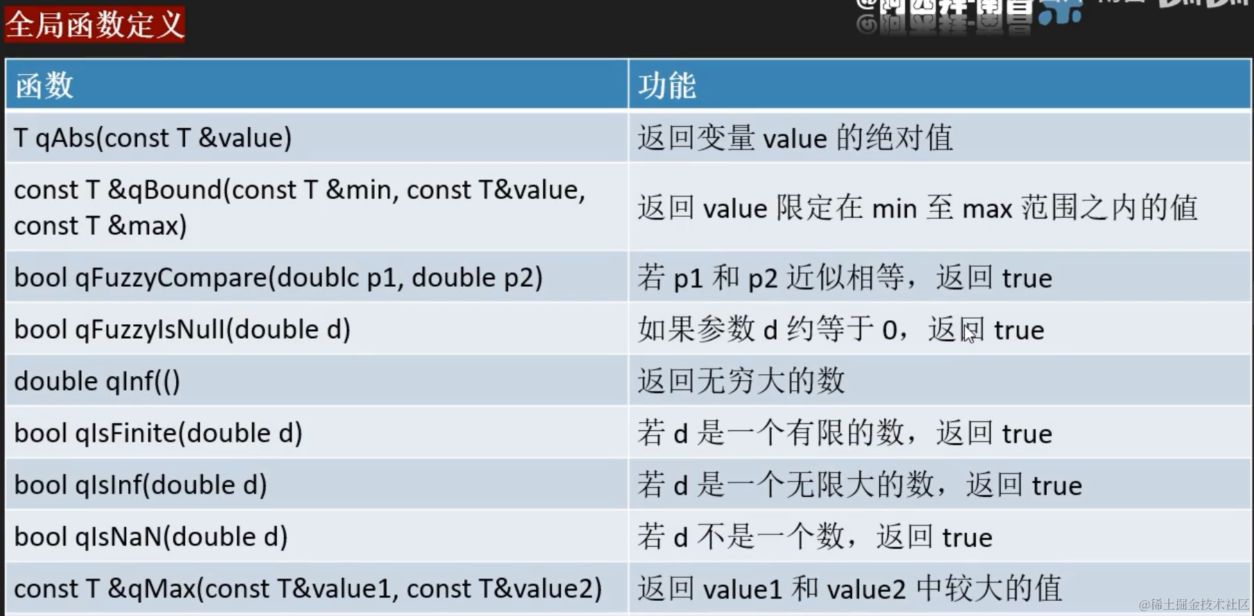 image-20211221135716745