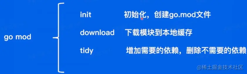 image-20220508133011477