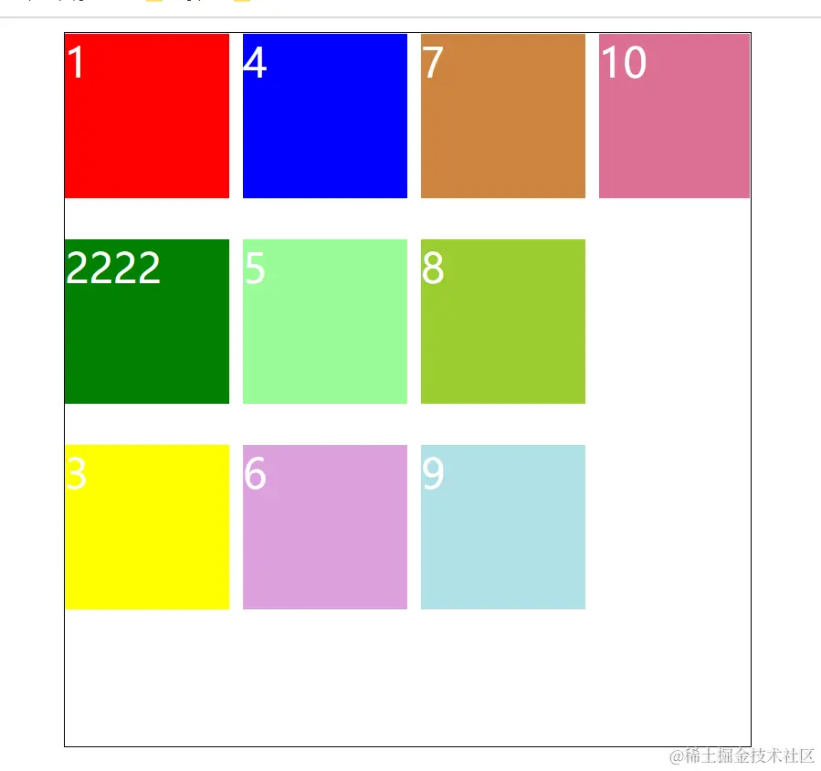 CSS基本布局——grid布局（二）