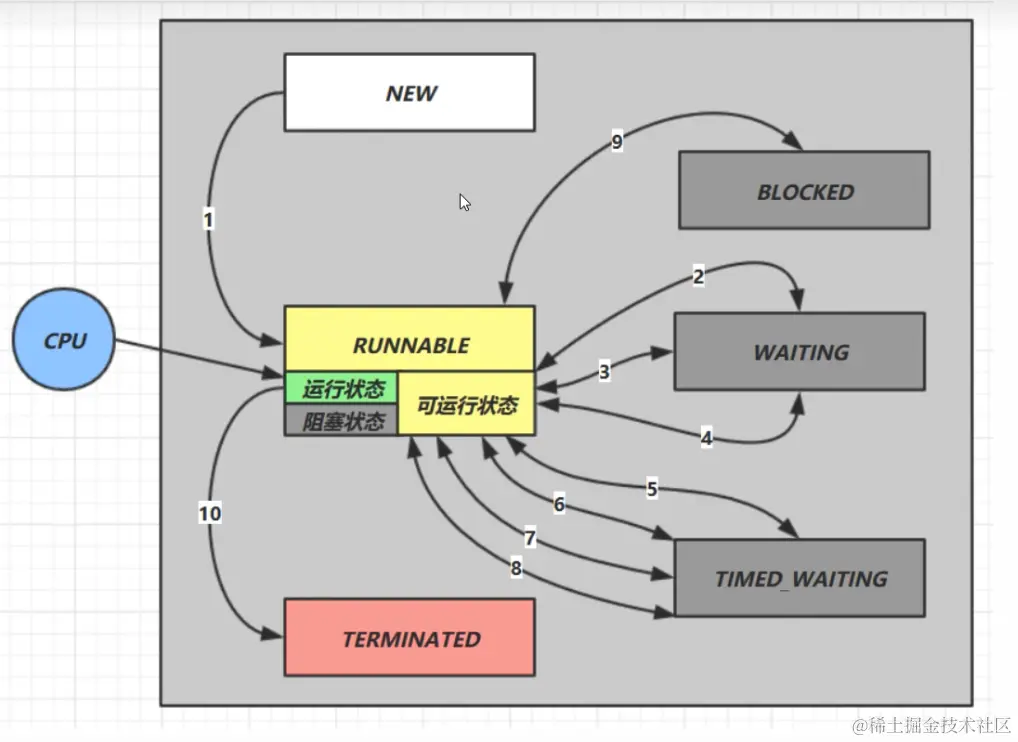 image-20231101025719126