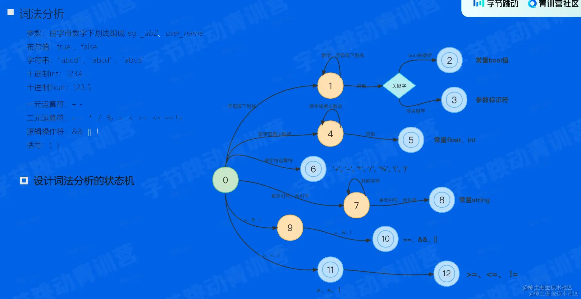 image-20230202152404666