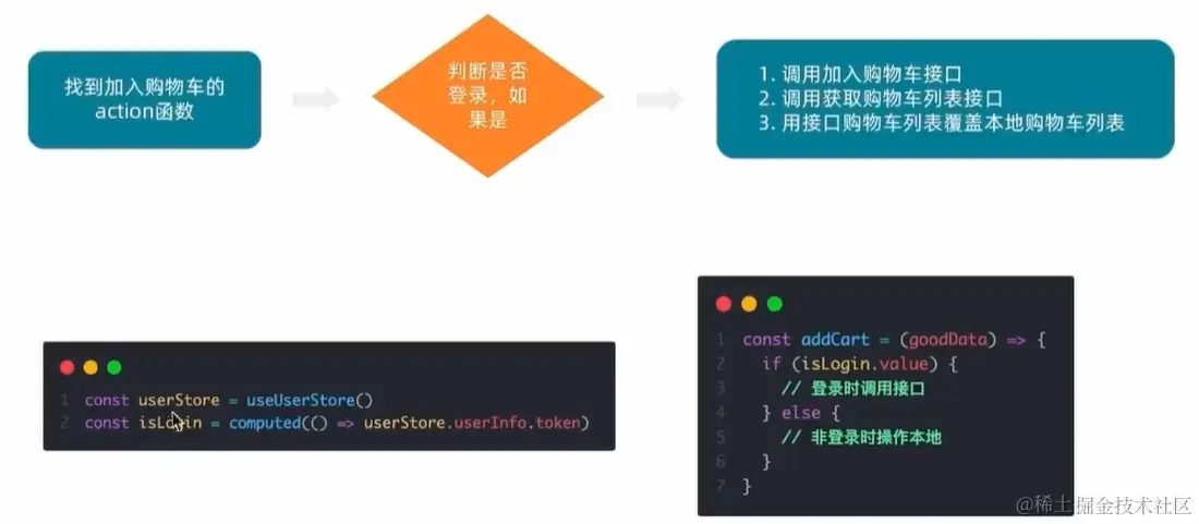 image-20240402230520579