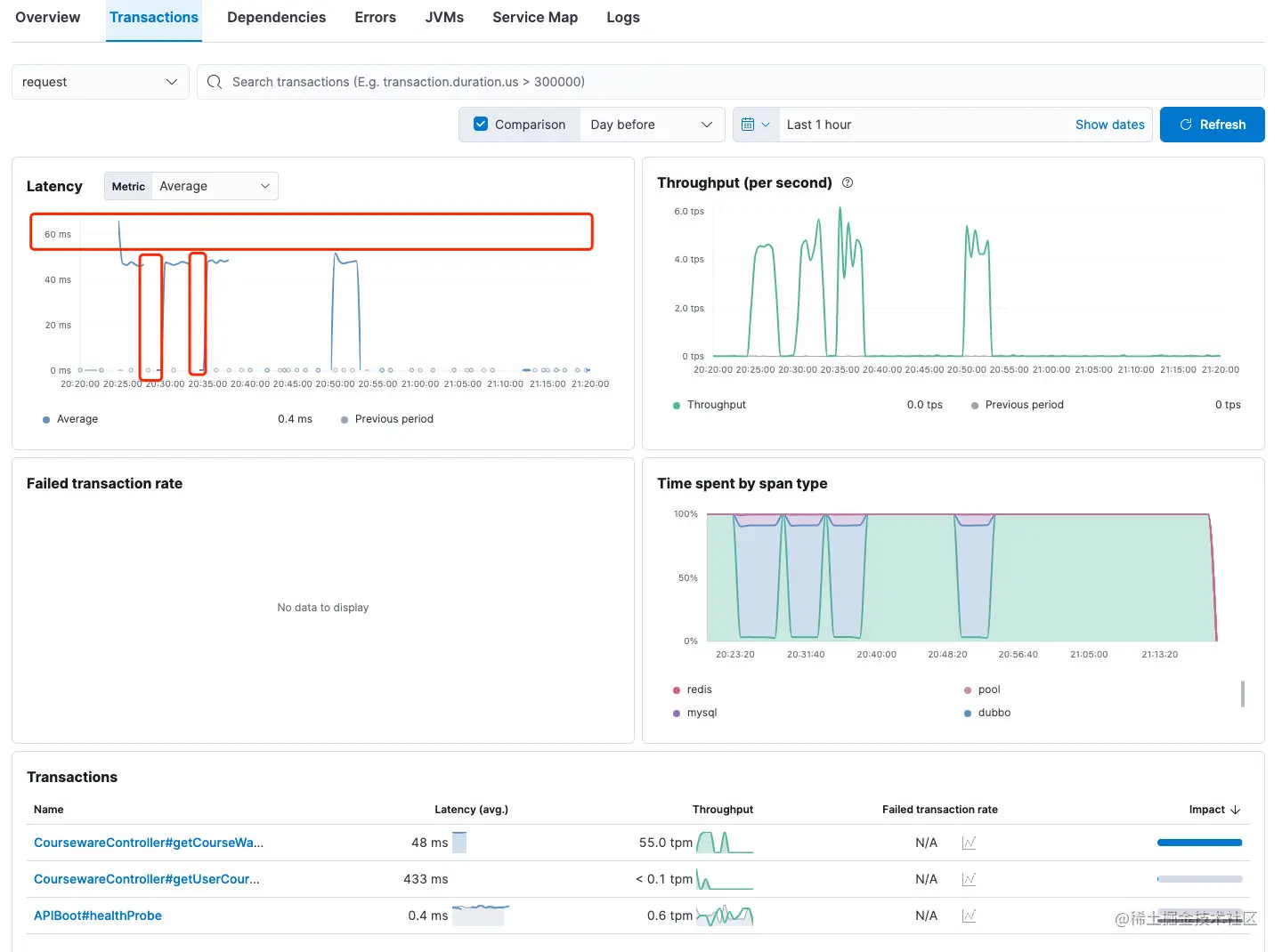 image-20220119212150962