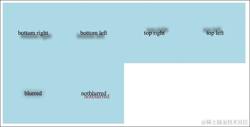 如何添加文本阴影