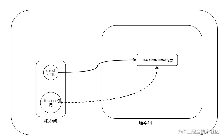 image-20210315131401311