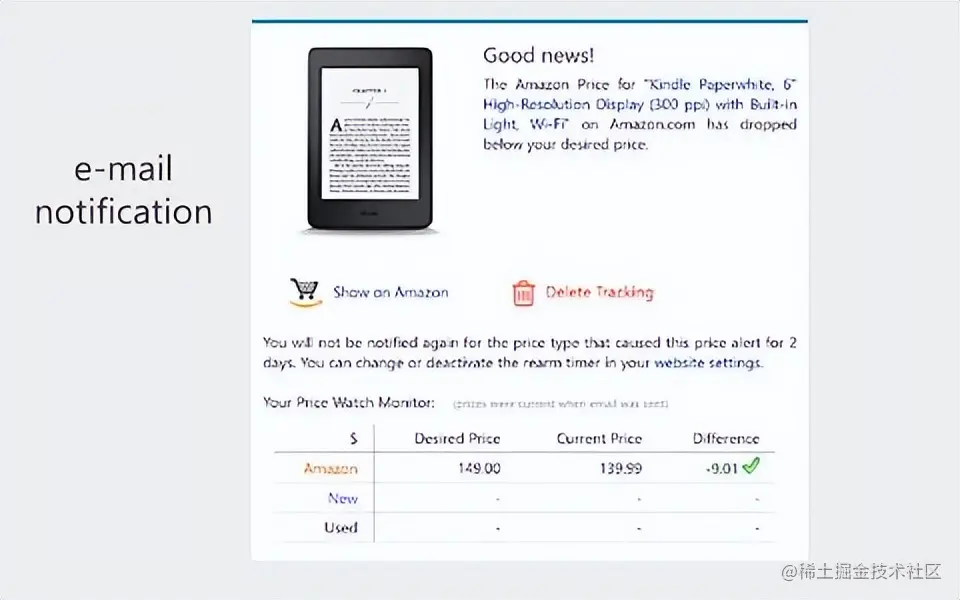 2022年最好的谷歌浏览器扩展程序