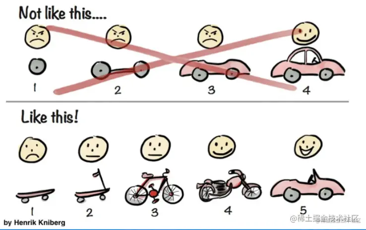 image-20220518131607703