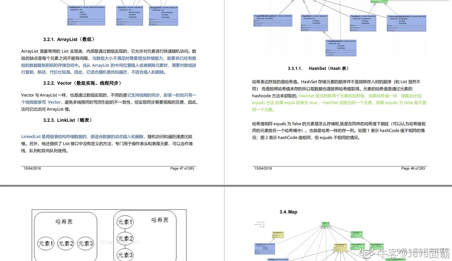 我这份pdf，蚂蚁金服、字节跳动等大厂offer看到了就一个字（绝）