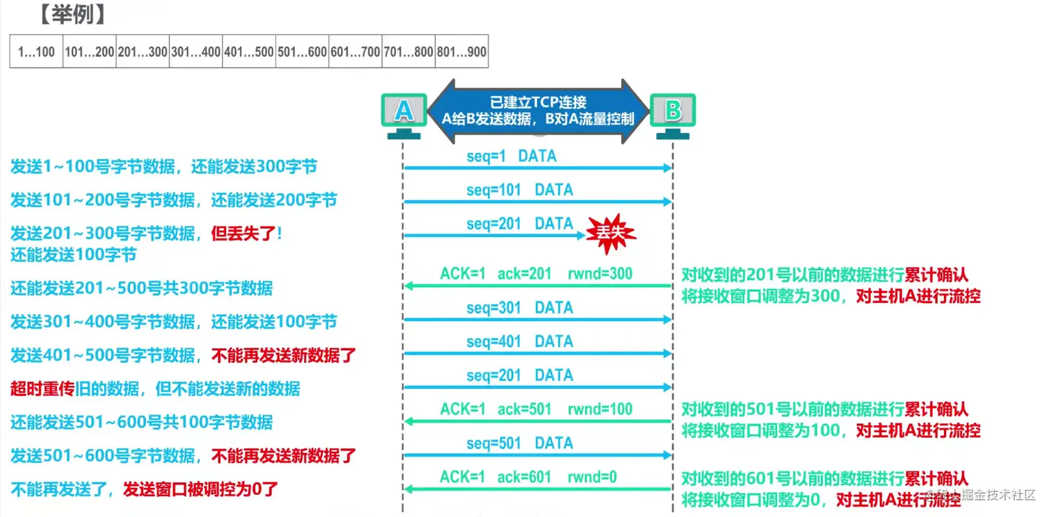 image-20211029213722363