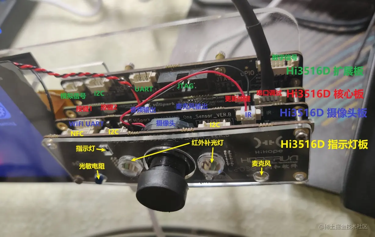 #2020征文-开发板# 用鸿蒙开发AI应用（一）硬件篇