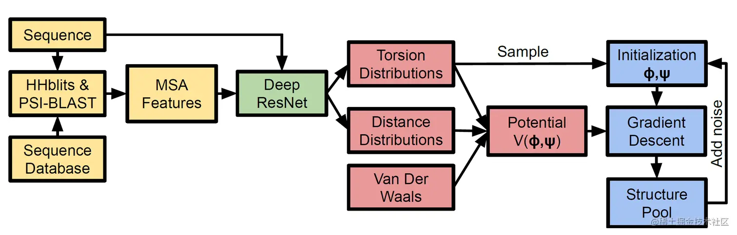 image-20230415002812077