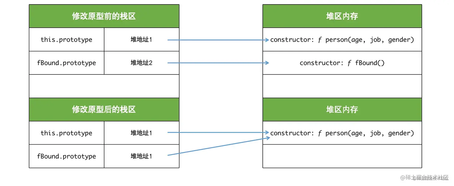 截屏2022-10-27 00.41.10.png