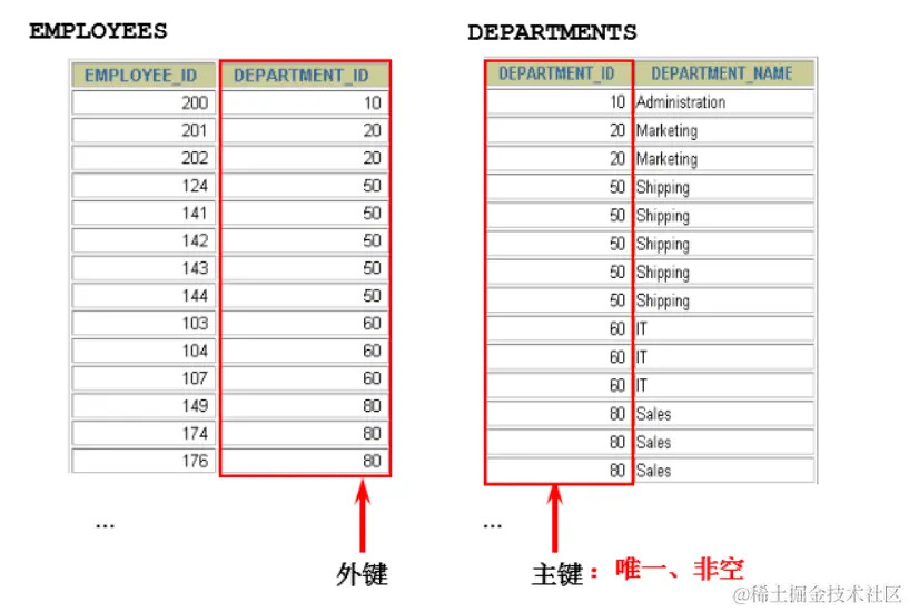 image-20220720093053796