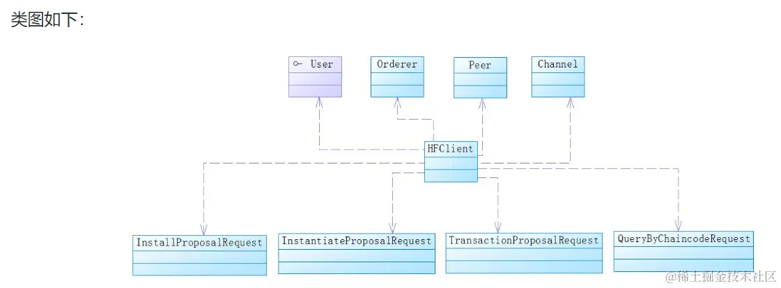 image-20210301143547832