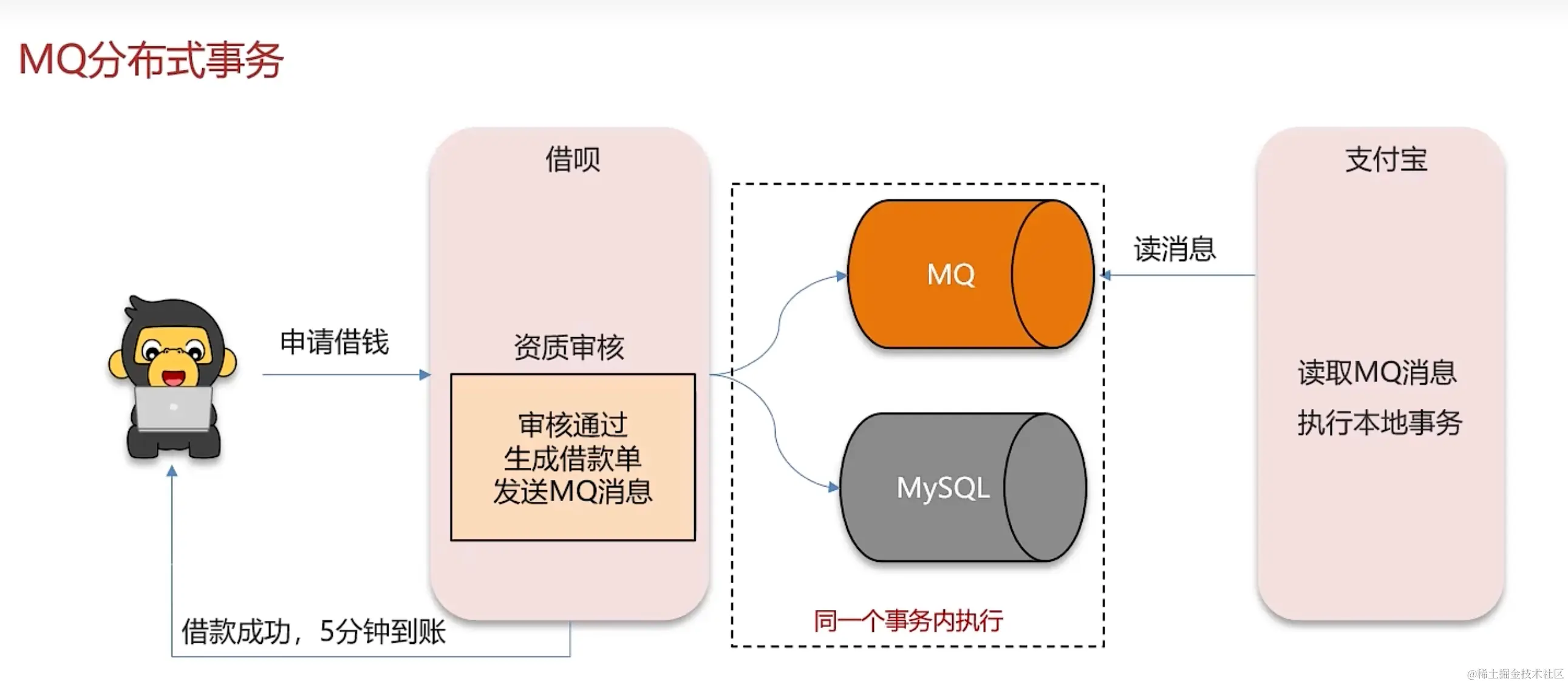 image-20231221145806218