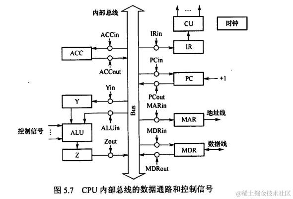 image-20221021083251157