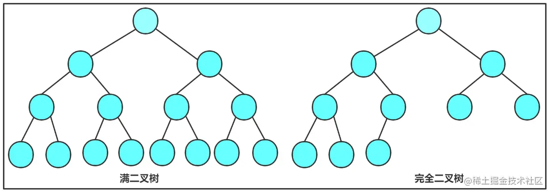 image-20220807091233623