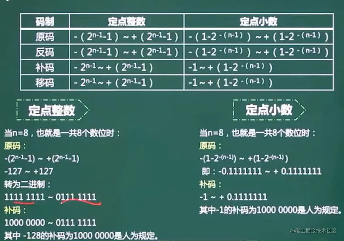 image-20211021213958842