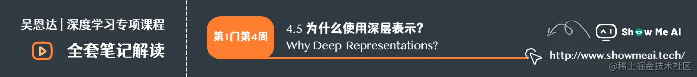 为什么使用深层表示？ Why Deep Representations?