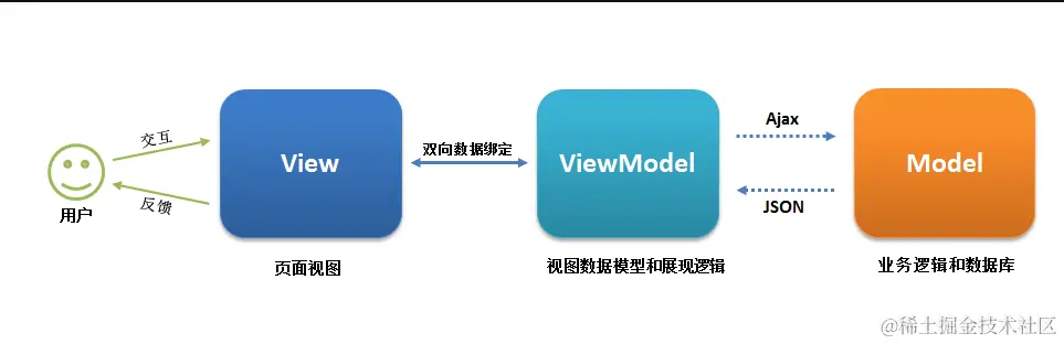 image-20240522080713605