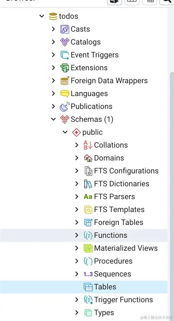 Expand Todos Databse