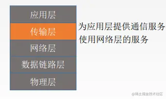 image-20221110095212123