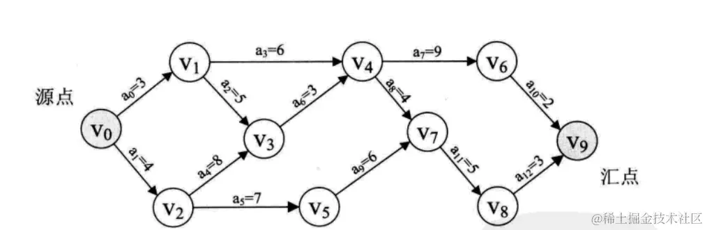 image-20211118234250249