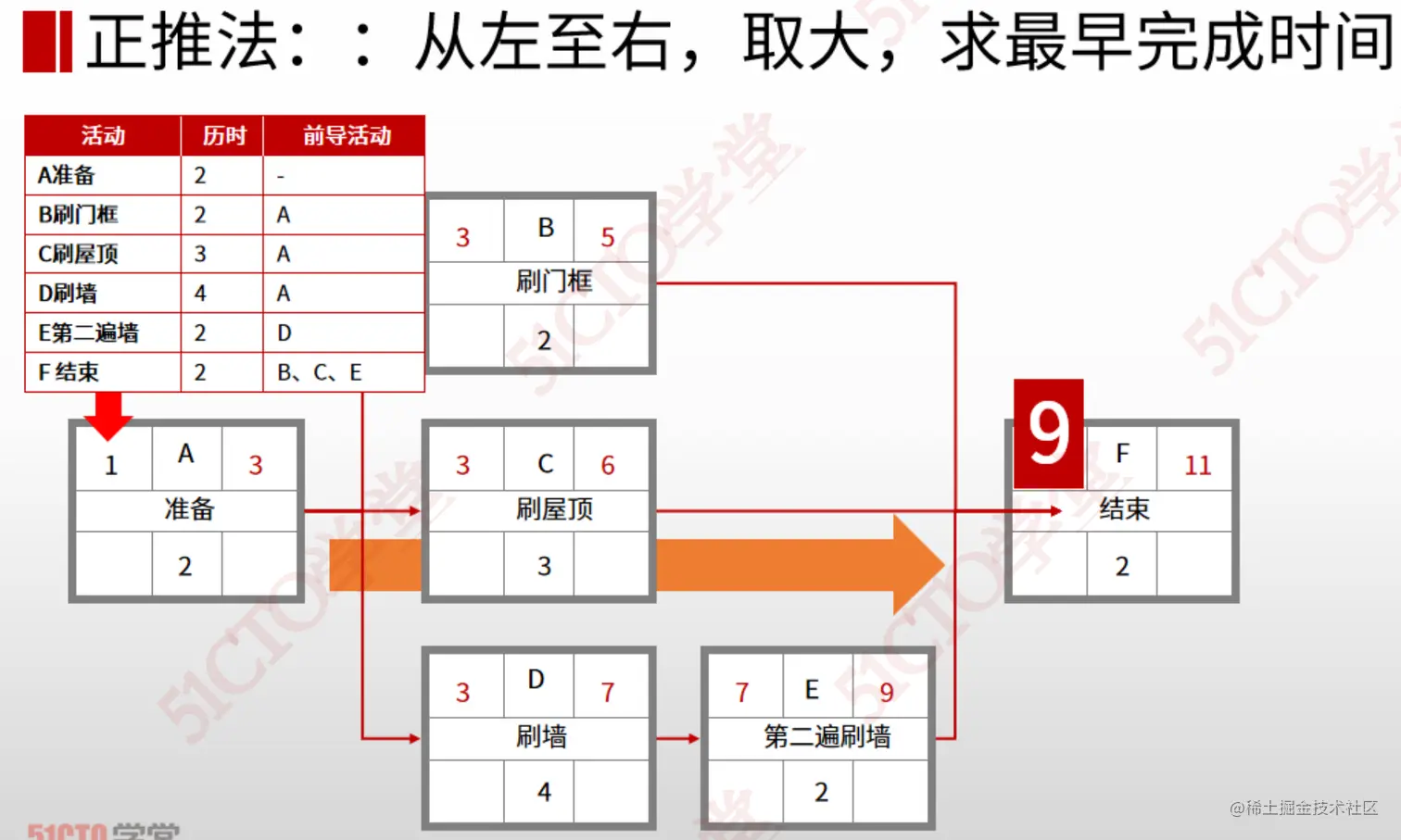 截屏2023-08-29 16.22.14.png