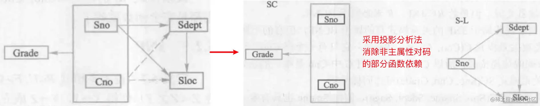 image-20210321162816984