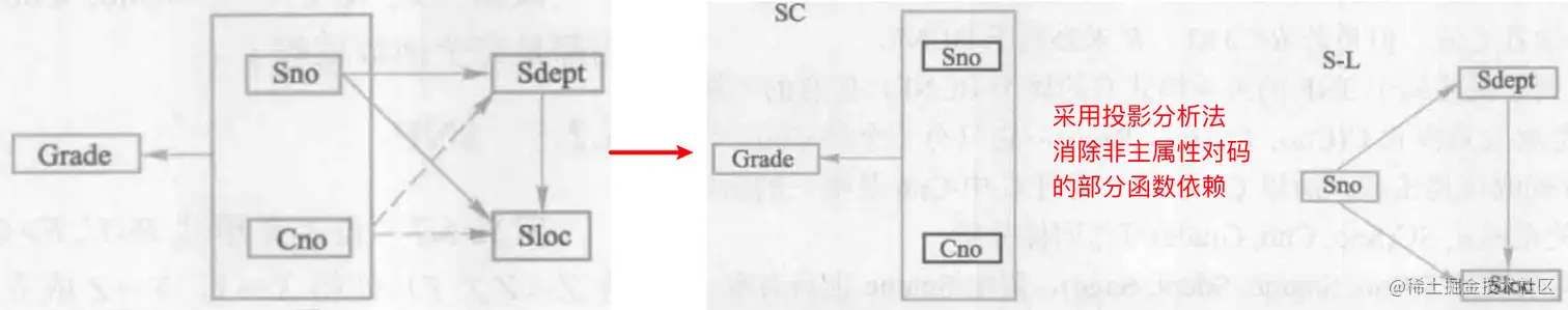 image-20210321162816984