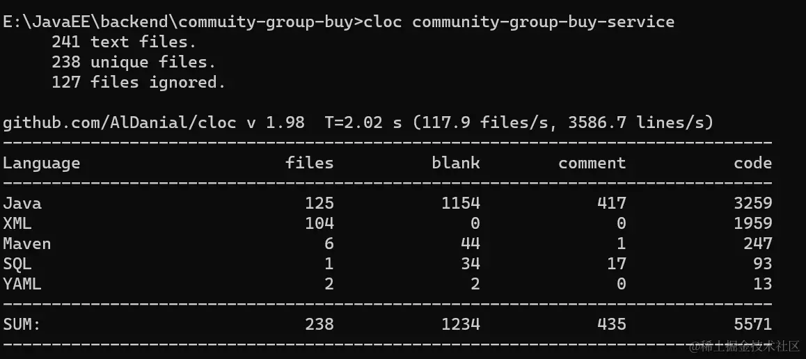 统计整个项目的代码