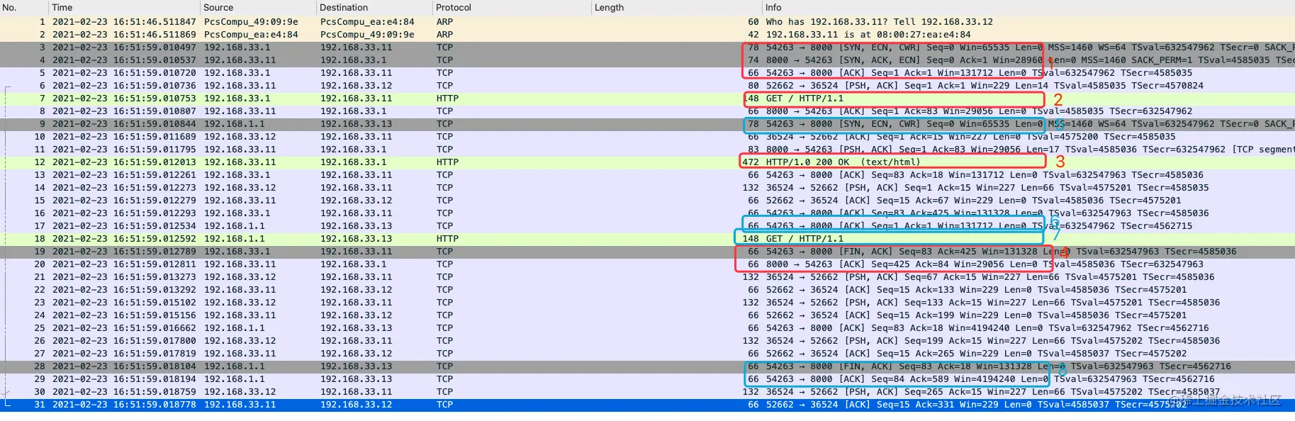 tcpcopy