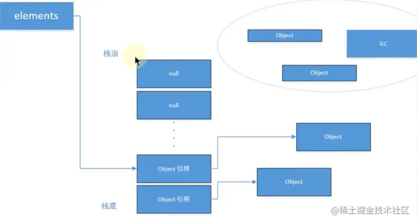 image-20221130204133630