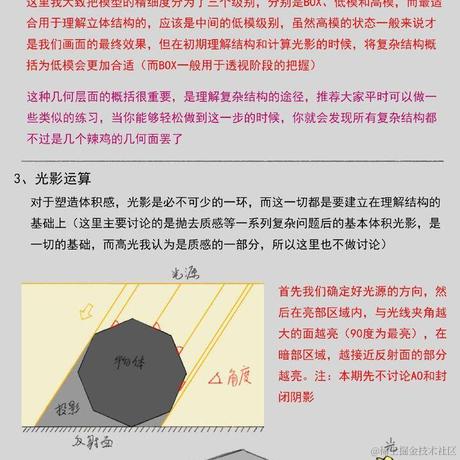 前端转画画于2021-09-21 15:23发布的图片