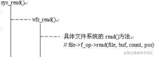 image-20210519180423925
