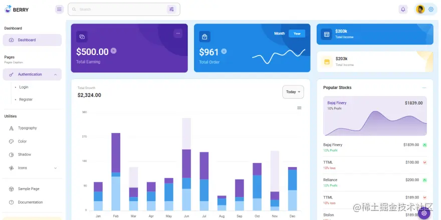 React Node JS Berry - Open-source React Dashboard crafted as a full-stack project with a Node JS Backend.