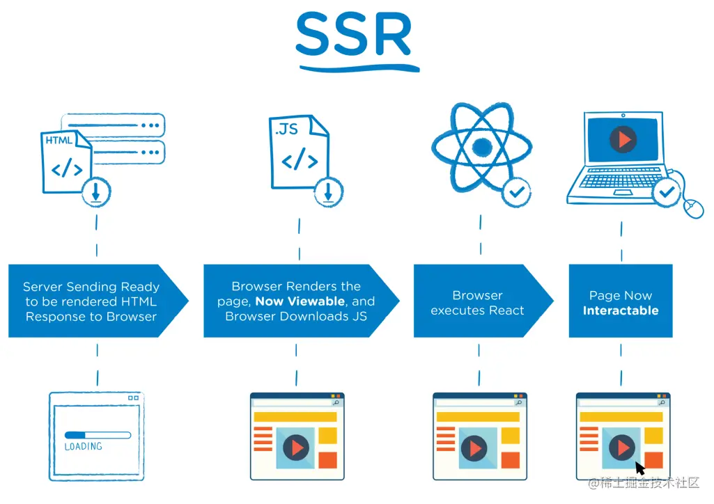 image-20220215140259152