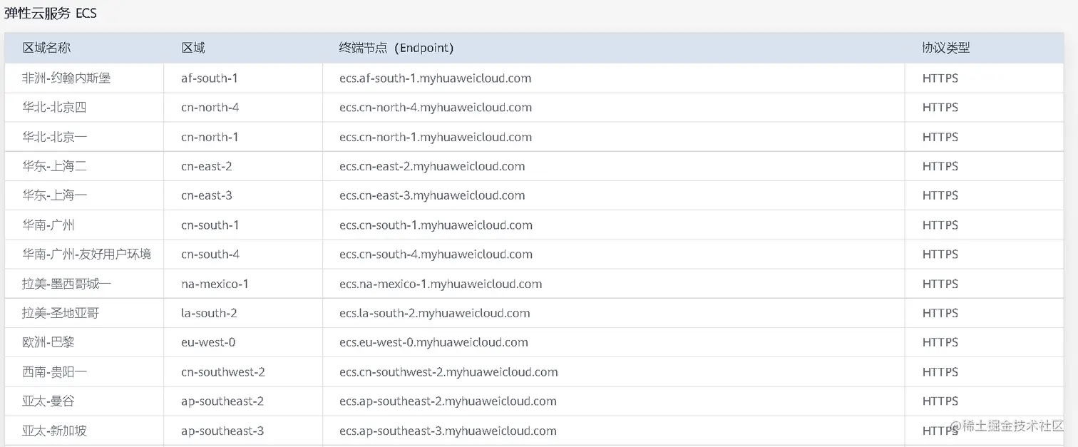 image-20220421101611261