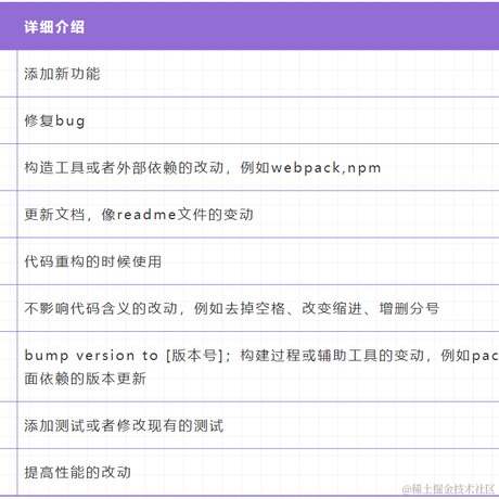 前端搬砖人于2023-06-13 11:25发布的图片