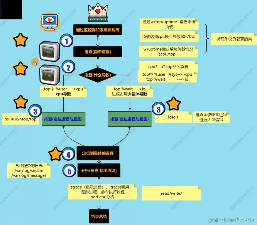 image-20240202212129037