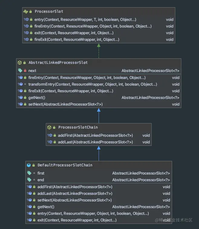 image-20201020150650611