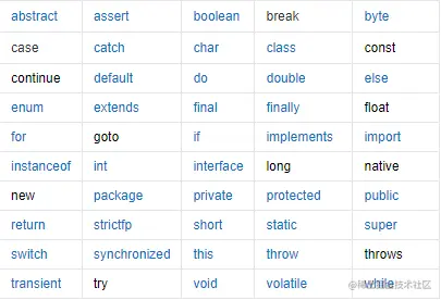 image-20210708235734472