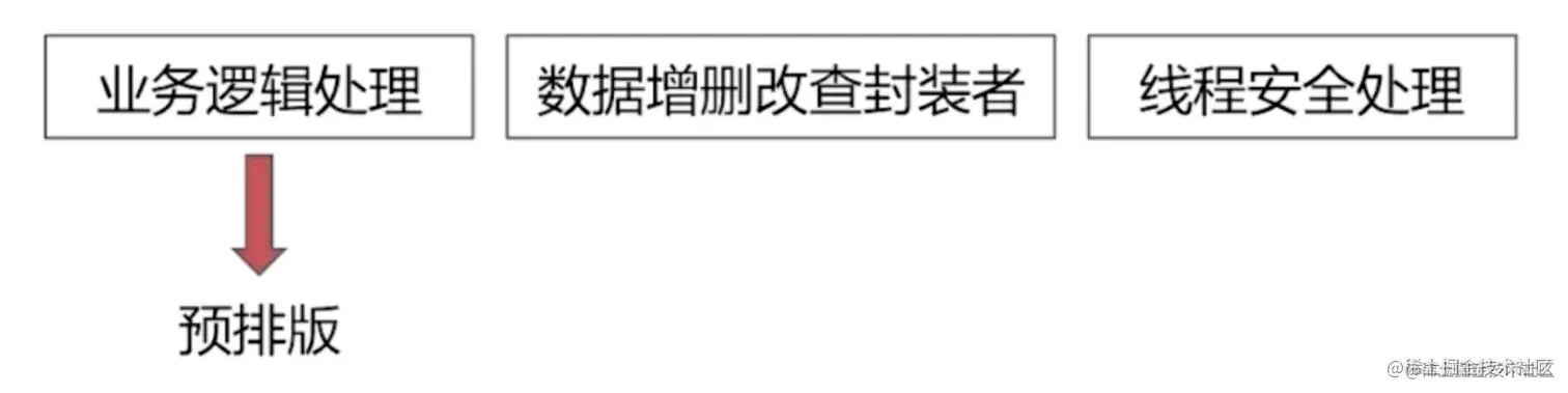 截屏2022-09-23 09.40.35.png