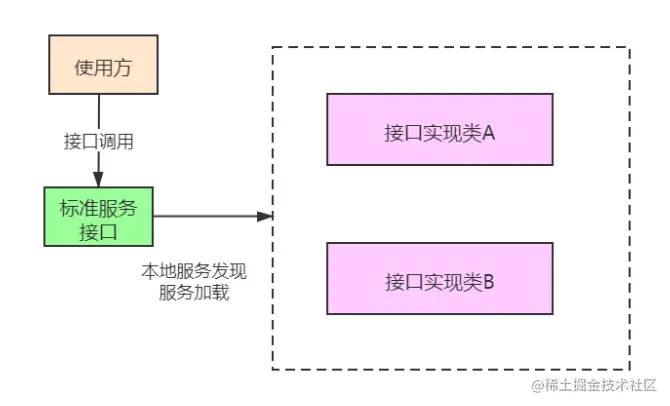 image-20210830221701134