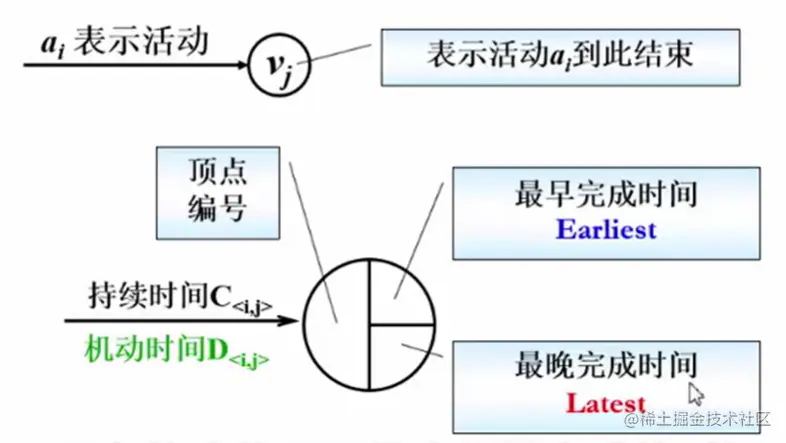 image-20220806025653865