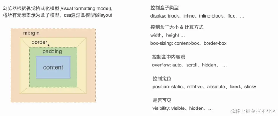 image-20230425211855382.png